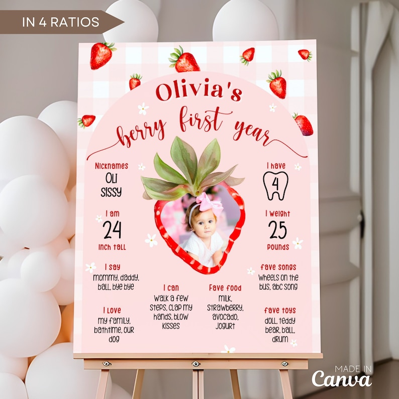 Editable Berry First Year Milestone Board Template