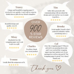 May include: A graphic display featuring the text OVER 900 5-STAR REVIEWS in a central brown circle, surrounded by multiple white speech bubbles containing customer testimonials, names, and five-star ratings, with the text Thank you at the bottom.