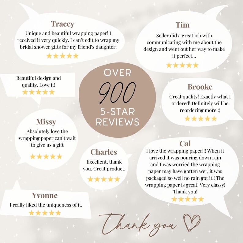 May include: A graphic display featuring the text OVER 900 5-STAR REVIEWS in a central brown circle, surrounded by multiple white speech bubbles containing customer testimonials, names, and five-star ratings, with the text Thank you at the bottom.