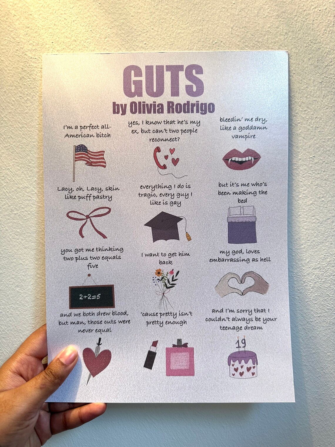 Guts Tracklist, Olivia Rodrigo Inspired Poster, Olivia Rodrigo Print