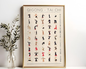 Tai Chi Qigong-affisch: 168 f.Kr. Mawangdui-diagram (digital nedladdning)