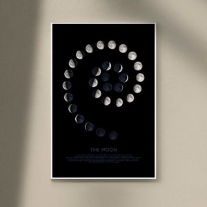 Póster de las fases lunares en espiral: Arte del ciclo lunar (Descarga digital)