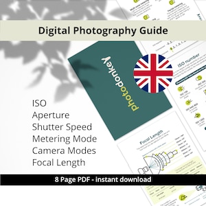 Può includere: Una guida alla fotografia digitale verde e bianca con il testo "Digital Photography Guide" e "photodonkey" in bianco. La guida copre argomenti come ISO, apertura, velocità dell'otturatore, modalità di misurazione, modalità della fotocamera e lunghezza focale. La guida include anche uno schema di un obiettivo della fotocamera e una tabella con informazioni sui numeri ISO.