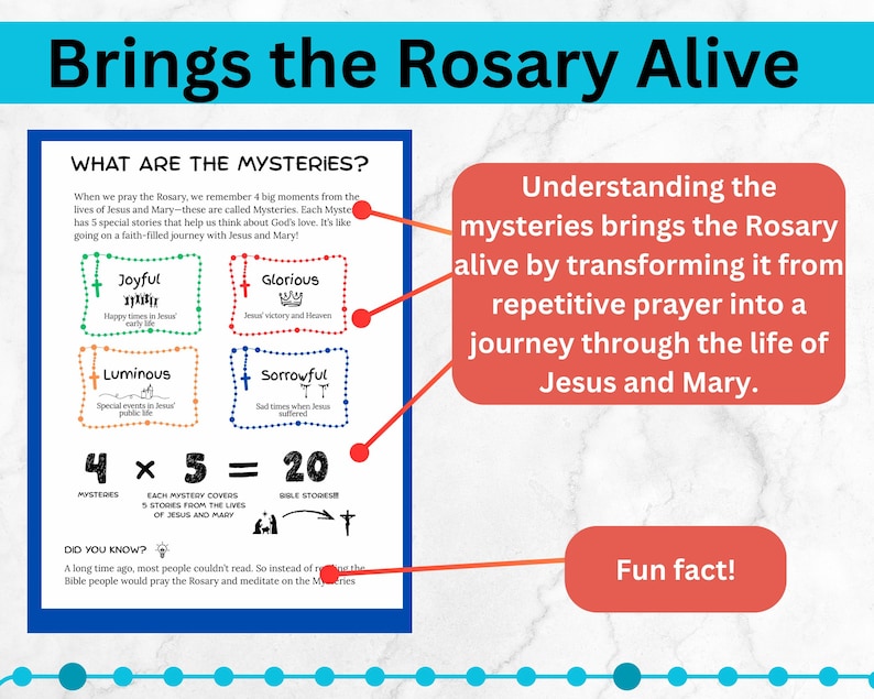 How to Pray the Rosary for Catholic Kids | Unlocking Mysteries of the ...