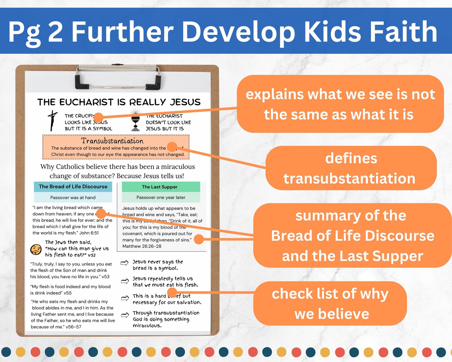 First Holy Communion Digital Download | Jesus Last Supper Lesson ...