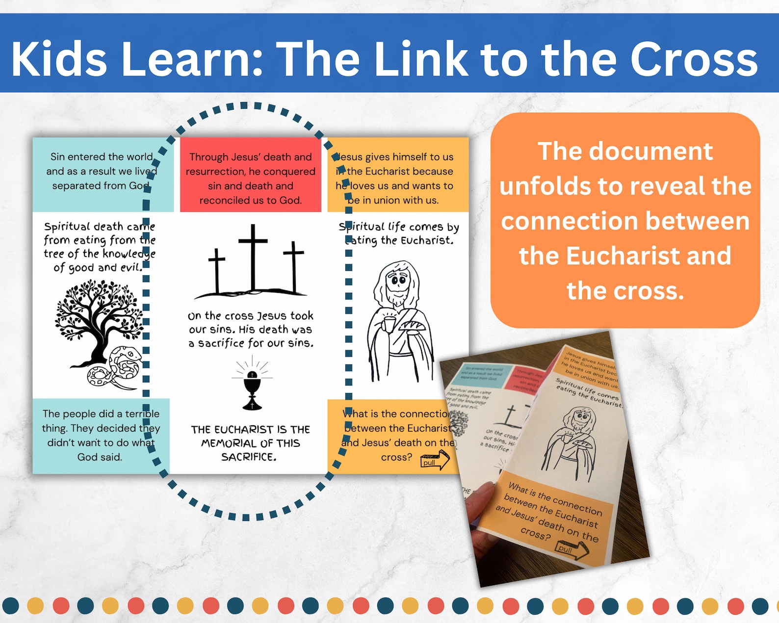 First Holy Communion Digital Download | Jesus Last Supper Lesson ...