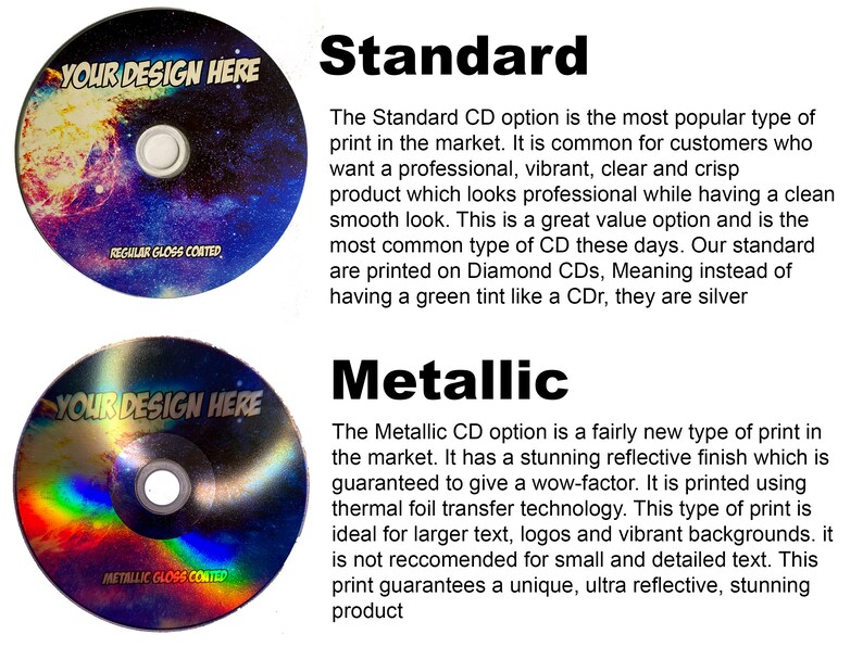 Your Own Music & Design Professionally Printed and Burned Onto CD Jewel Cases, Digipak, Cardboard Sleeves ETC... UV Gloss Coating image 8
