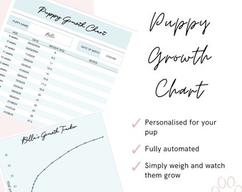 May include: A light blue puppy growth chart with the name "Bella" and a weight tracker graph. The chart includes dates, weights in kilograms, and notes. Text on the chart reads "Personalised for your pup," "Fully automated," and "Simply weigh and watch them grow."