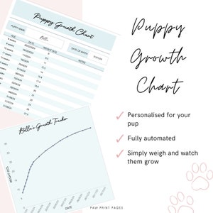 Könnte beinhalten: Ein hellblaues Welpen-Wachstumschart mit dem Namen "Bella" und einem Gewichtsverfolgungsdiagramm. Die Tabelle enthält Daten, Gewichte in Kilogramm und Notizen. Der Text lautet "Personalisiert für Ihren Welpen", "Vollautomatisch" und "Einfach wiegen und beim Wachsen zusehen."