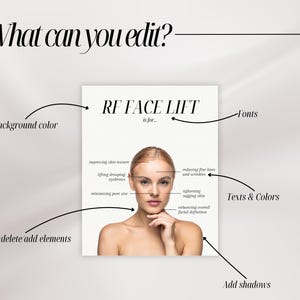 May include: A digital template graphic titled RF FACE LIFT is for, featuring a person's face with arrows pointing to text labels: Background color, Fonts, Texts & Colors, Add shadows, and Move/delete/add elements, alongside skin benefits.