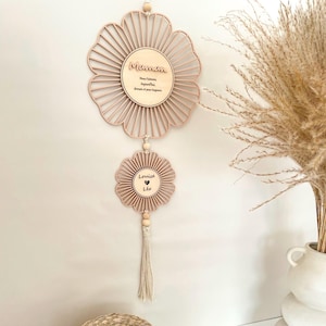 Mom wall decoration / Mother&#39;s Day gift