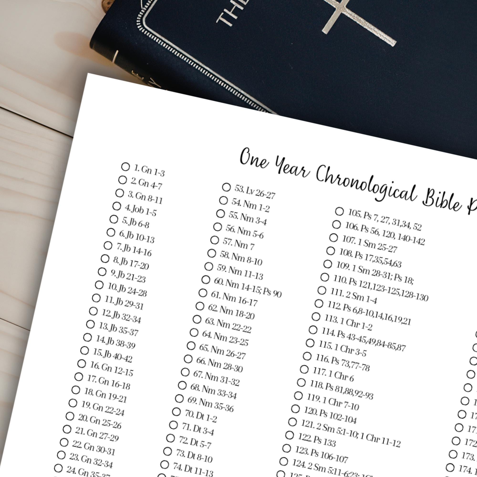 Chronological Bible Reading Plan Tracker Digital Download Read the ...
