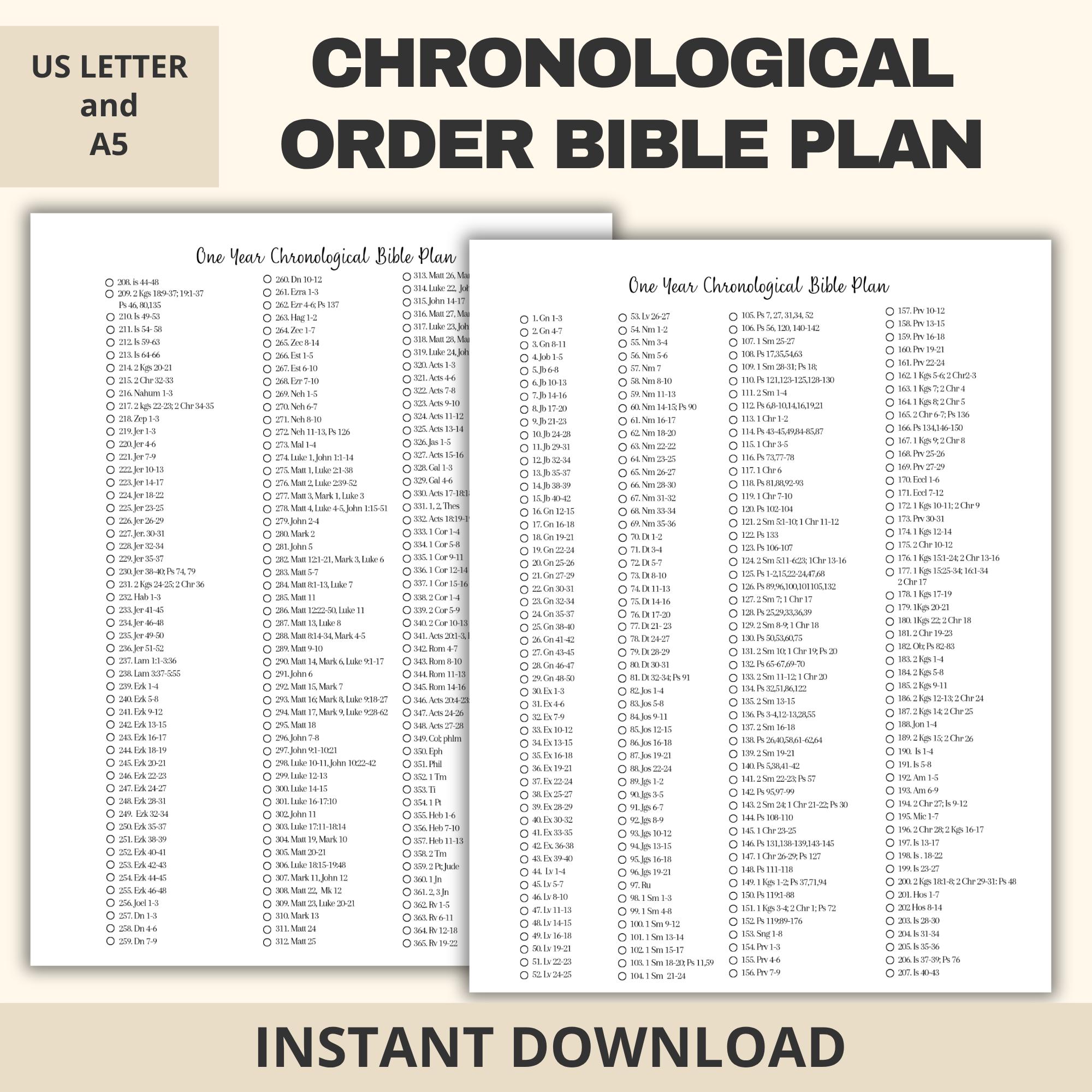 Chronological Bible Reading Plan Tracker Digital Download Read the ...