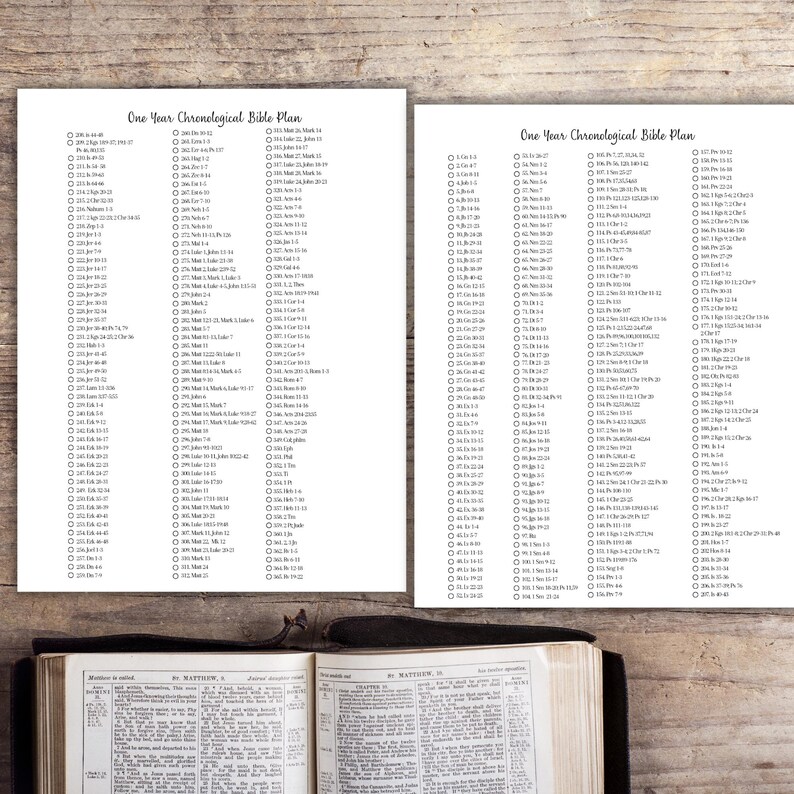 Chronological Bible Reading Plan Tracker Digital Download Read the ...