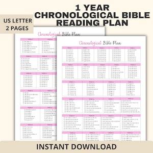 Chronological Bible Reading tracker printable Bible journal template women Spiritual grow study guide 4 Bible Scripture devotional download