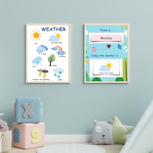 Dagen van de Week-poster Weerinteractiekunst Kunst aan de muur voor kinderen Decor Twee sets educatieve weerkaart Leren posters Interactief