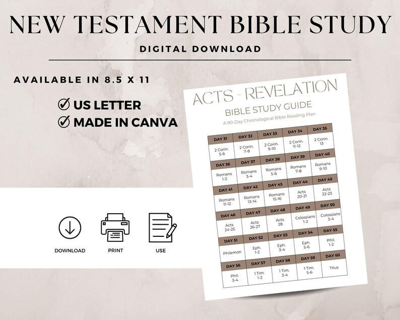 Chronological Bible Reading Plan, Bible Study Planner, Bible Reading ...