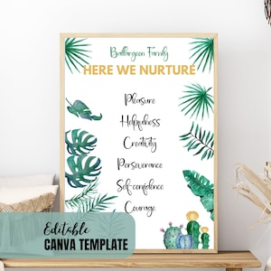 Familienwerte-Poster, bearbeitbare Wandkunst, tropische Wertecharta, Kinderspielzimmer-Dekoration, Spielzimmer-Wandkunst, Regeln-Kunstdruck