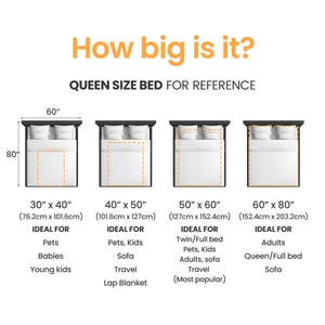 May include: Diagram showing the different sizes of beds, including 30" x 40", 40" x 50", 50" x 60", and 60" x 80", with their corresponding dimensions in inches and centimetres. The diagram also lists the ideal uses for each bed size.