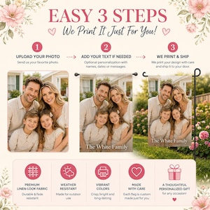May include: An instructional graphic titled EASY 3 STEPS We Print It Just For You! showing a process for creating a custom garden flag. It features a family photo, a personalized flag with the text The White Family, and product feature icons.