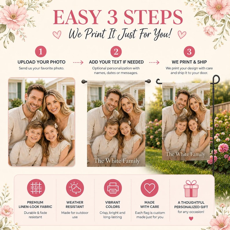 May include: An instructional graphic titled EASY 3 STEPS We Print It Just For You! showing a process for creating a custom garden flag. It features a family photo, a personalized flag with the text The White Family, and product feature icons.