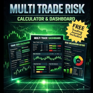 Calculadora de riesgo multioperación + Panel de control / Herramienta de dimensionamiento de posiciones, gestión de riesgos y consistencia