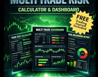 Calculadora de riesgo multioperación + Panel de control / Herramienta de dimensionamiento de posiciones, gestión de riesgos y consistencia