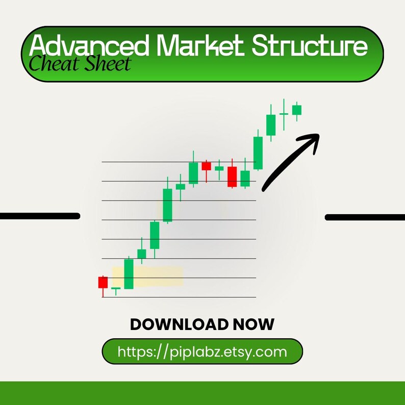 Advanced Market Structure Cheat Sheet | Forex Download - Etsy