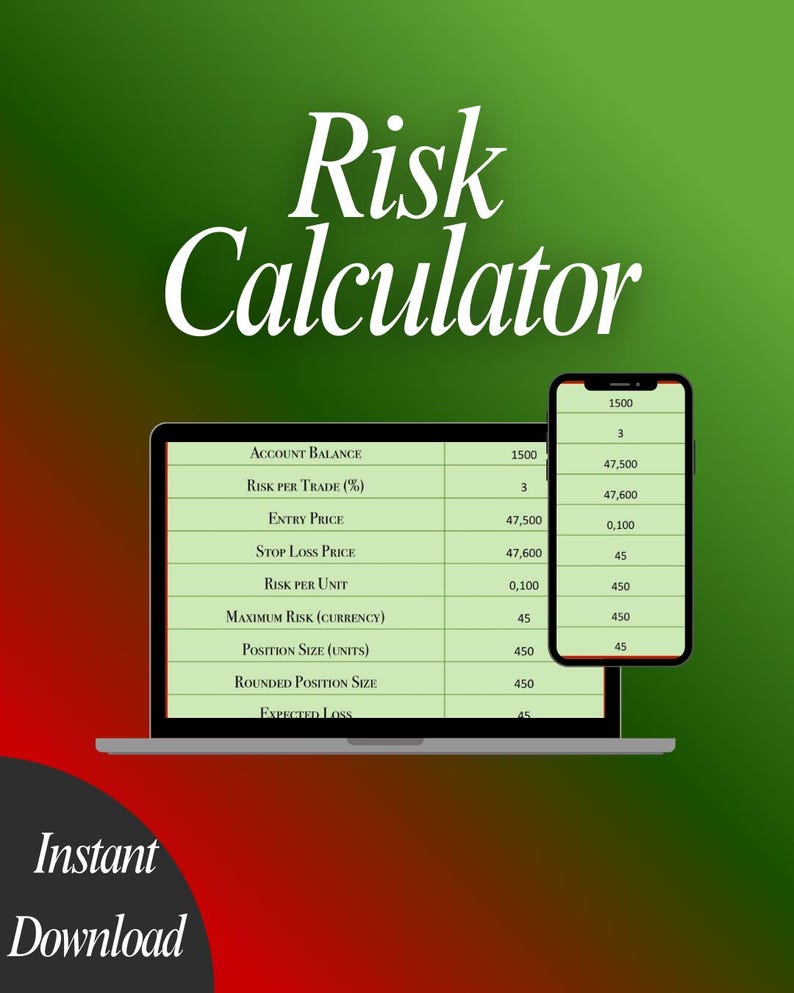 Forex Risk Table Days Forex Risk Calculator | Trade Position Size Calculator - Etsy