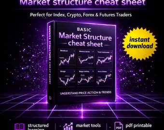 Basic Market Structure Cheat Sheet | Day Trading Guide