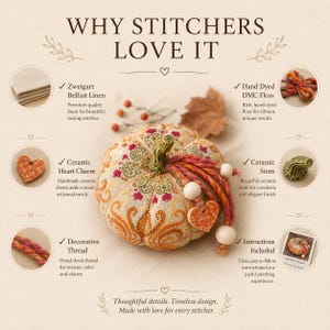 Feature infographic highlighting the premium materials included in the pumpkin pincushion sampler kit. Showcases Zweigart Belfast linen, hand-dyed DMC floss, decorative stitches, ceramic heart charm, ceramic stem, illustrated instructions, and specialty finishing elements used in the project.