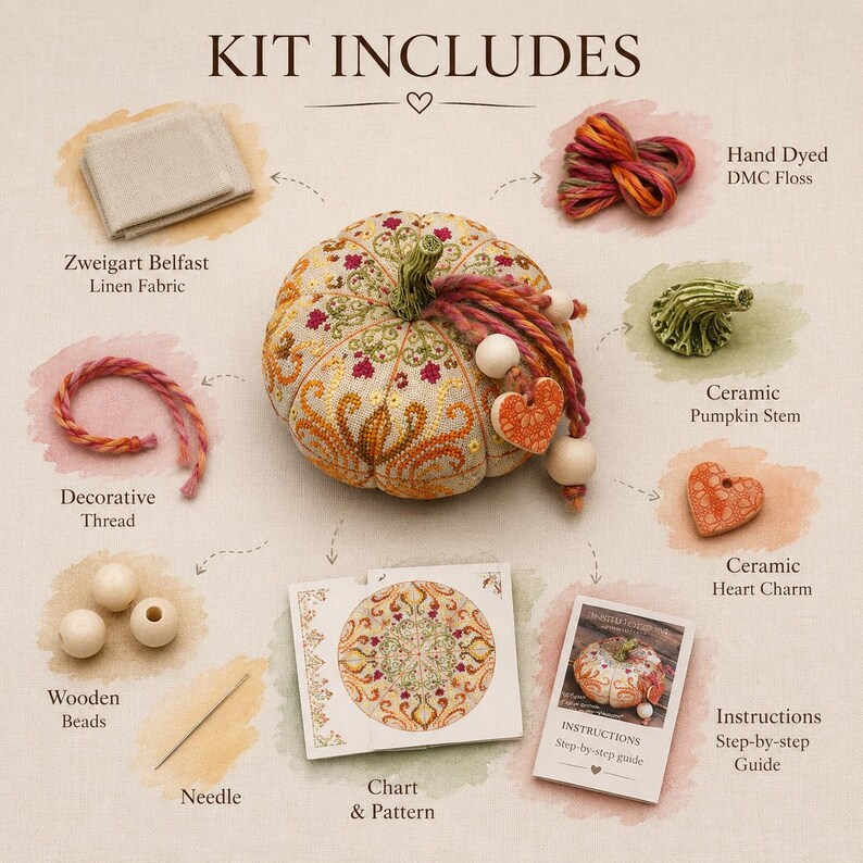 Cross stitch pincushion kit contents displayed in a detailed infographic. Includes Zweigart Belfast 32 ct linen, hand-dyed DMC floss, ceramic stem, ceramic heart charm, decorative wool thread, wooden beads, needle, printed chart, assembly guide, and illustrated instructions for creating a pumpkin pincushion.