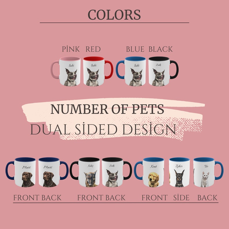 Create Your Own Pet Mug Personalized Dog Coffee Cup With Your Pet's