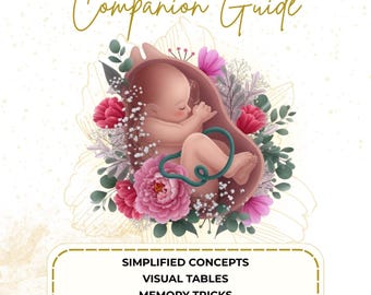 Gids voor verpleging en verloskunde voor moeders en gynaecologie