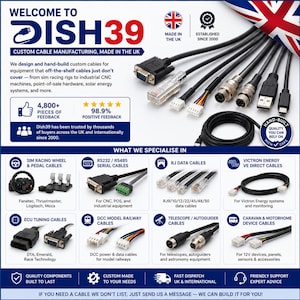 Könnte beinhalten: Eine Infografik für die kundenspezifische Kabelfertigung von Dish39 mit verschiedenen schwarzen Elektrokabeln und diversen Anschlüssen wie VGA, RJ45, USB und runden Metallsteckern. Das Layout zeigt spezialisierte Kabeltypen für Sim-Racing, CNC, Industrieanlagen, Datenübertragung und Astronomie.