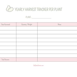 The Garden Workbook A collection of printables to help you plan, record, and manage your best garden yet. image 4