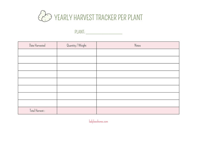 The Garden Workbook A collection of printables to help you plan, record, and manage your best garden yet. image 4