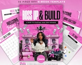 PLR EBook Template Canva: 32 Page DIY Digital Product (Resell Rights Included)
