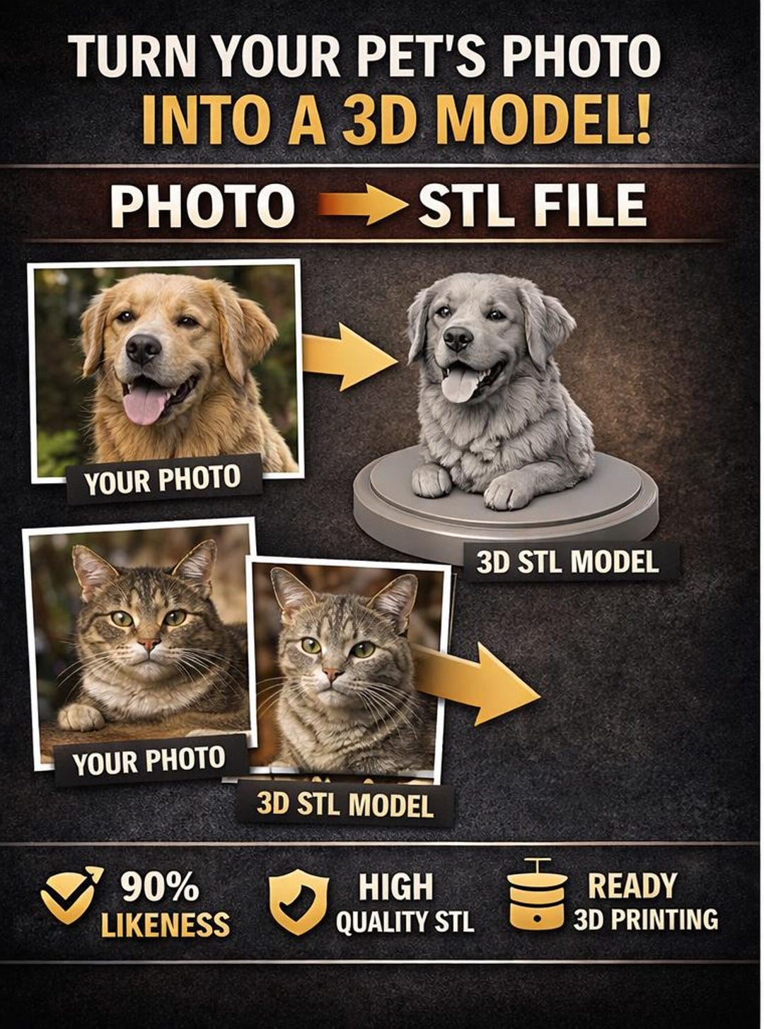 Custom 3D Printable STL File From Your Photo | Personalized 3D Model ...