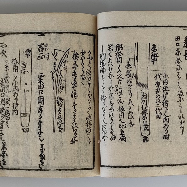 1803 Washi Woodblock Japanese Encyclopedia "Banpo Zensho, Volumes 10-13" 4 Book Set