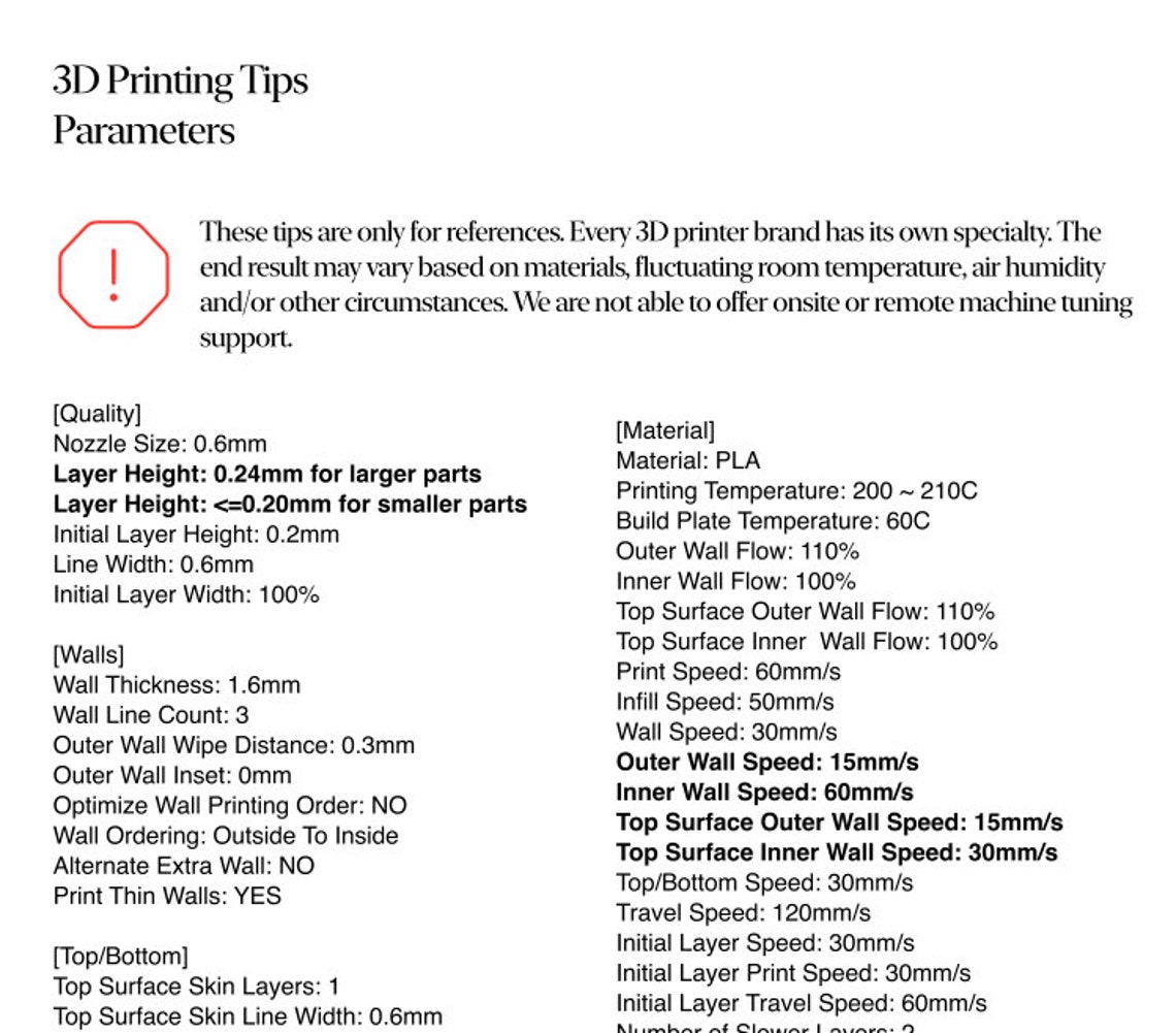 3D Printable Table Saw Conversion Kit for Milwaukee Rotary Tool 246020 Etsy