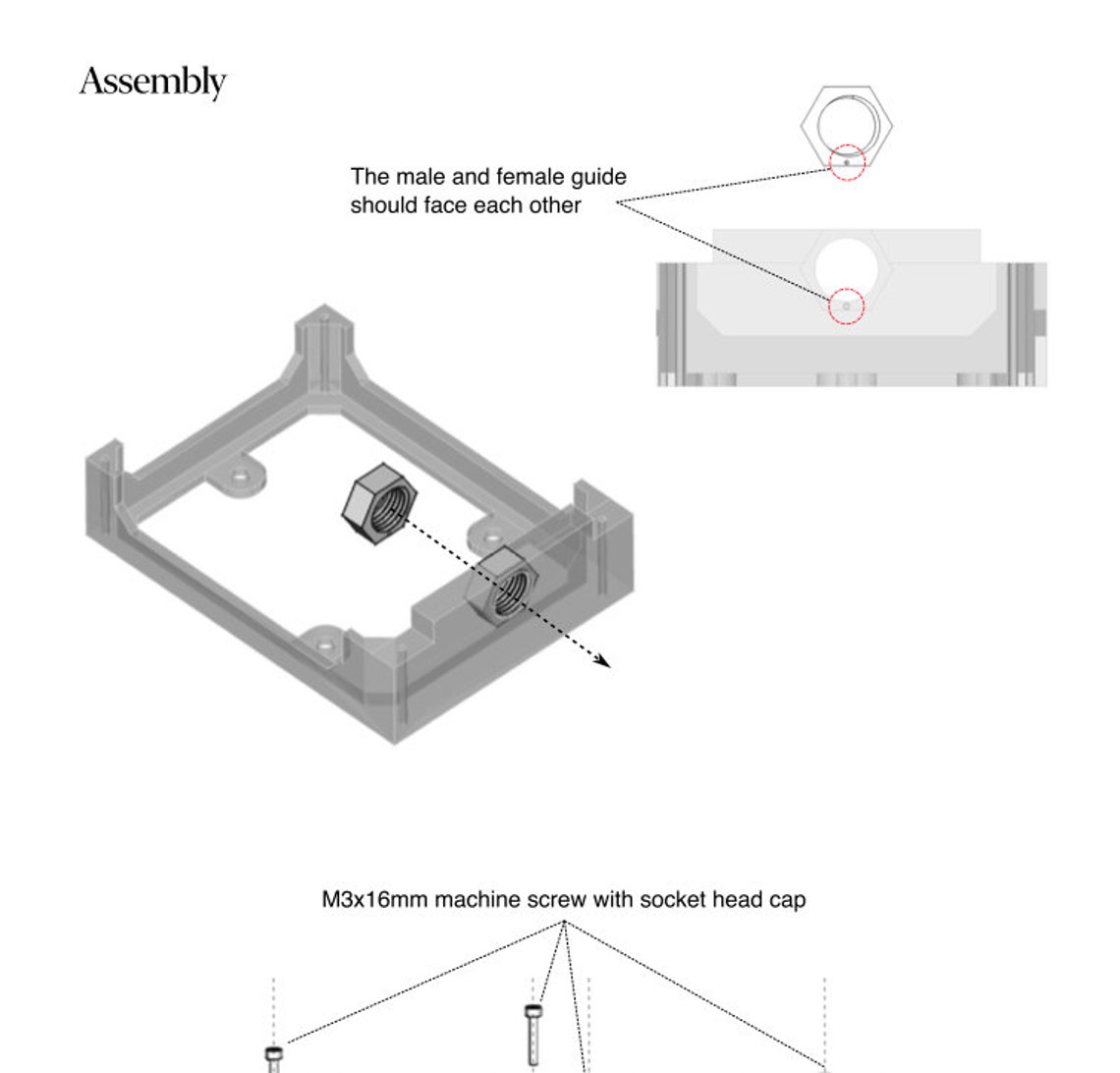 3D Printable Table Saw Conversion Kit for Milwaukee Rotary Tool 246020 Etsy