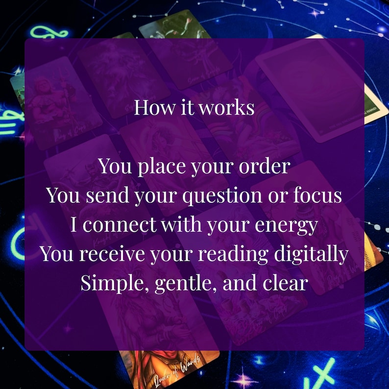 The image is a collage of various tarot cards, each with its own unique design and meaning. The text provides a step-by-step guide on how to use tarot cards, including placing an order, sending a question or focus, connecting with energy, and receiving a reading digitally. The text is written in a simple, clear, and straightforward style, without any redundancy or vague wording.