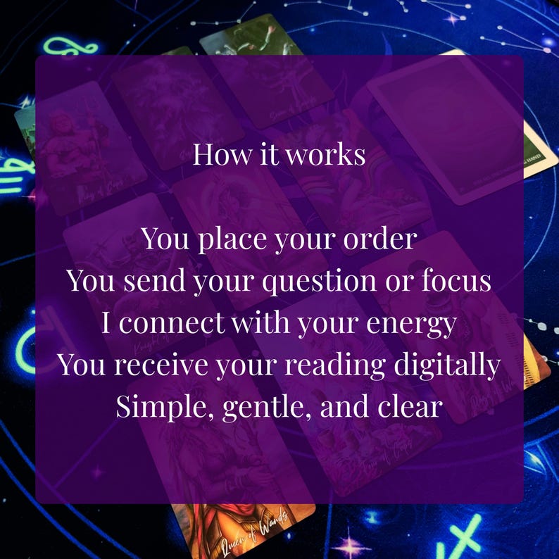 The image is a collage of various tarot cards, each with its own unique design and meaning. The text provides a step-by-step guide on how to use tarot cards, including placing an order, sending a question or focus, connecting with energy, and receiving a reading digitally. The text is written in a simple, clear, and straightforward style, without any redundancy or vague wording.