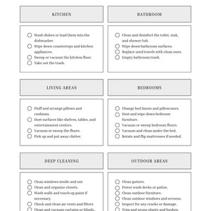 Printable Deep Cleaning Checklist - Etsy