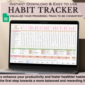 Habit Tracker Spreadsheet| Digital Daily to-do list template Habit Tracker Google sheets Daily Habit Tracker Daily simple task Planner Goal