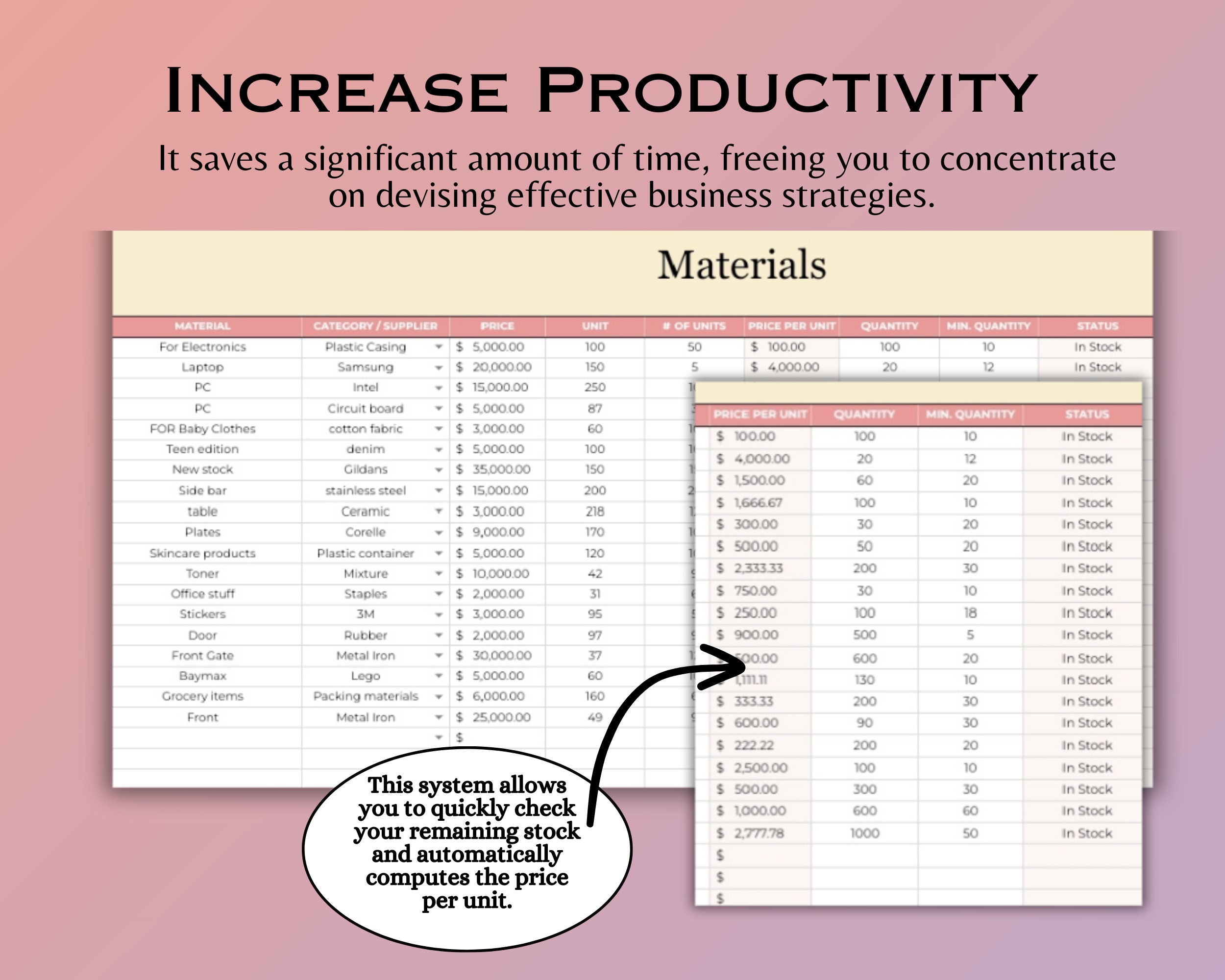 Inventory Spreadsheet | Inventory Tracker, Etsy Inventory Spreadsheet ...