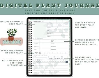 Digitales Tagebuch | Tracker & Planer (PDF)