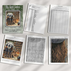 K&ouml;nnte beinhalten: Ein Kreuzstichmuster f&uuml;r ein gez&auml;hltes Kreuzstichprojekt mit dem Titel "The Spell Sisters (Small)". Das Muster zeigt drei Hexen, die an einem Tisch in einem Raum voller Tr&auml;nke und anderer magischer Gegenst&auml;nde sitzen. Das Muster wurde von Joanne Drummond entworfen und umfasst 100 DMC-Farben.