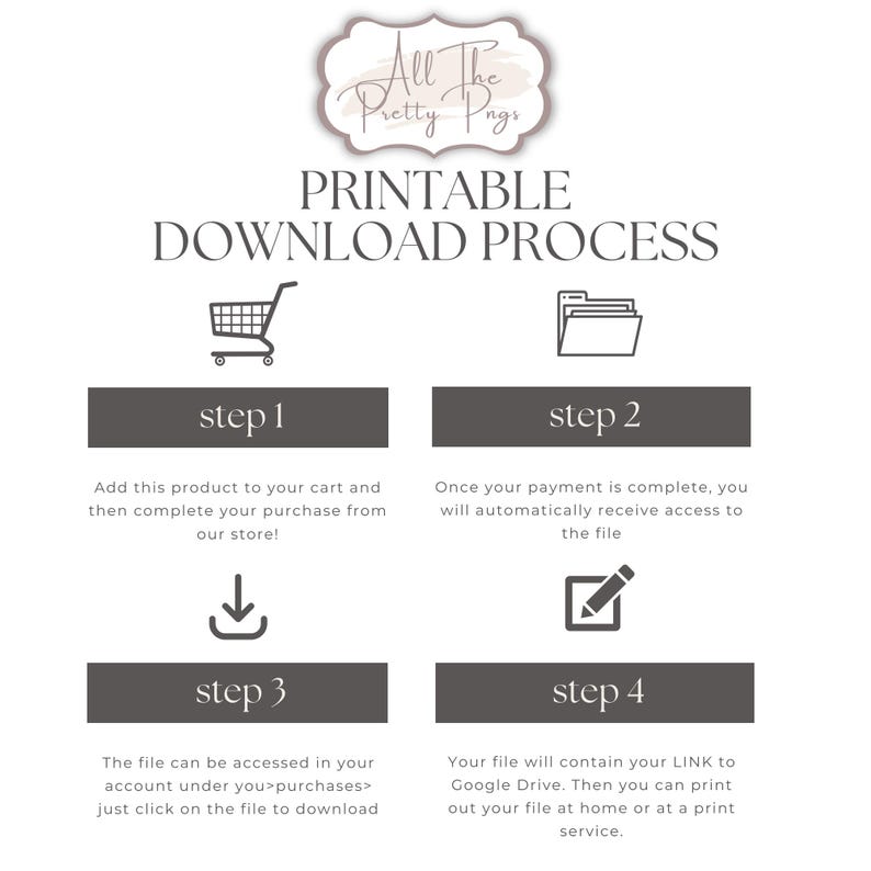 K&ouml;nnte beinhalten: Eine Grafik, die den druckbaren Download-Prozess veranschaulicht. Das Bild zeigt ein Logo, den Titel "PRINTABLE DOWNLOAD PROCESS" und vier Schritte mit Symbolen: einen Einkaufswagen, einen Ordner, einen Download-Pfeil und einen Bleistift. Jeder Schritt enth&auml;lt Anweisungen.